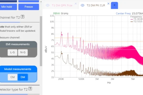 diffmode filter comparison diffmode filter comparison